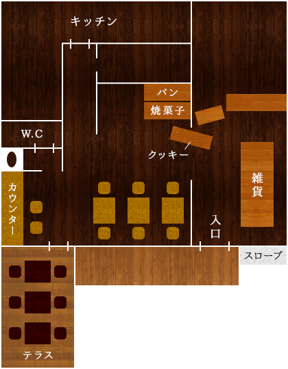 floormap